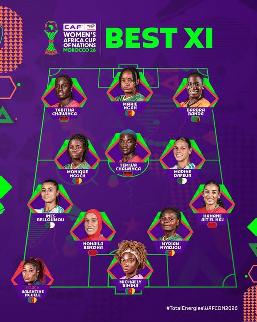 CAN féminine 2026: Le Cameroun bien représenté dans l&rsquo;équipe type